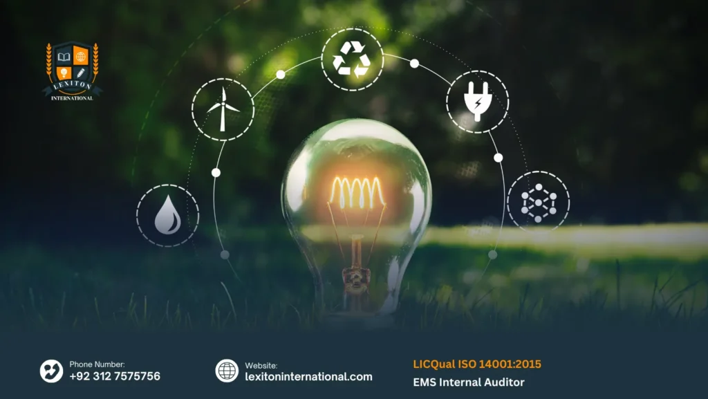 LICQual ISO 14001:2015 EMS Internal Auditor 19 LICQual ISO 14001:2015 EMS Internal Auditor