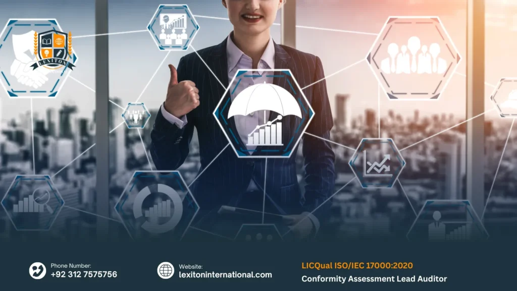 LICQual ISO/IEC 17000:2020 Conformity Assessment Lead Auditor 91 LICQual ISO/IEC 17000:2020 Conformity Assessment Lead Auditor