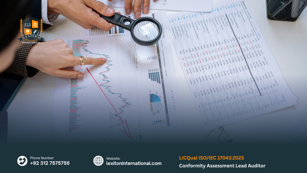 LICQual ISO/IEC 17043:2023 Conformity Assessment Lead Auditor