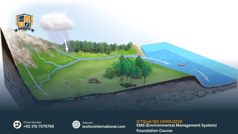 ICTQual ISO 14001:2026 EMS (Environmental Management System) Foundation Course