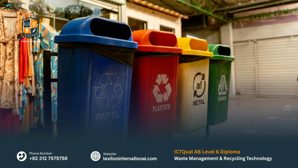 ICTQual AB Level 6 International Diploma in Waste Management & Recycling Technology 47 ICTQual ABLevel 6 International Diploma in Waste Management & Recycling Technology